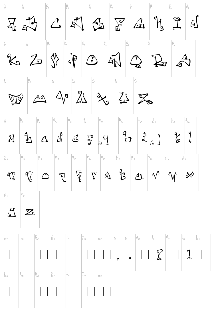 Farewell Eternity font map